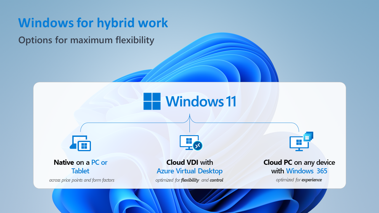 Windows_for_hybrid_work