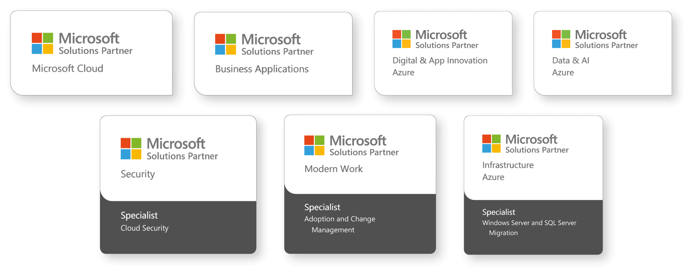 proserveit-msft-solution-partner