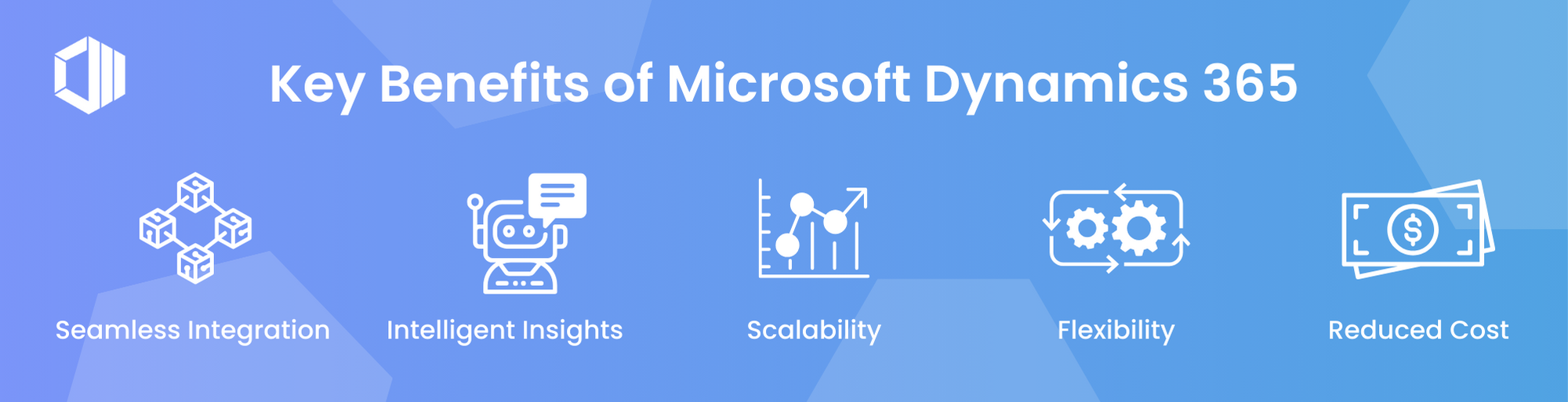 infographic - 7 benefits of Dynamics 365