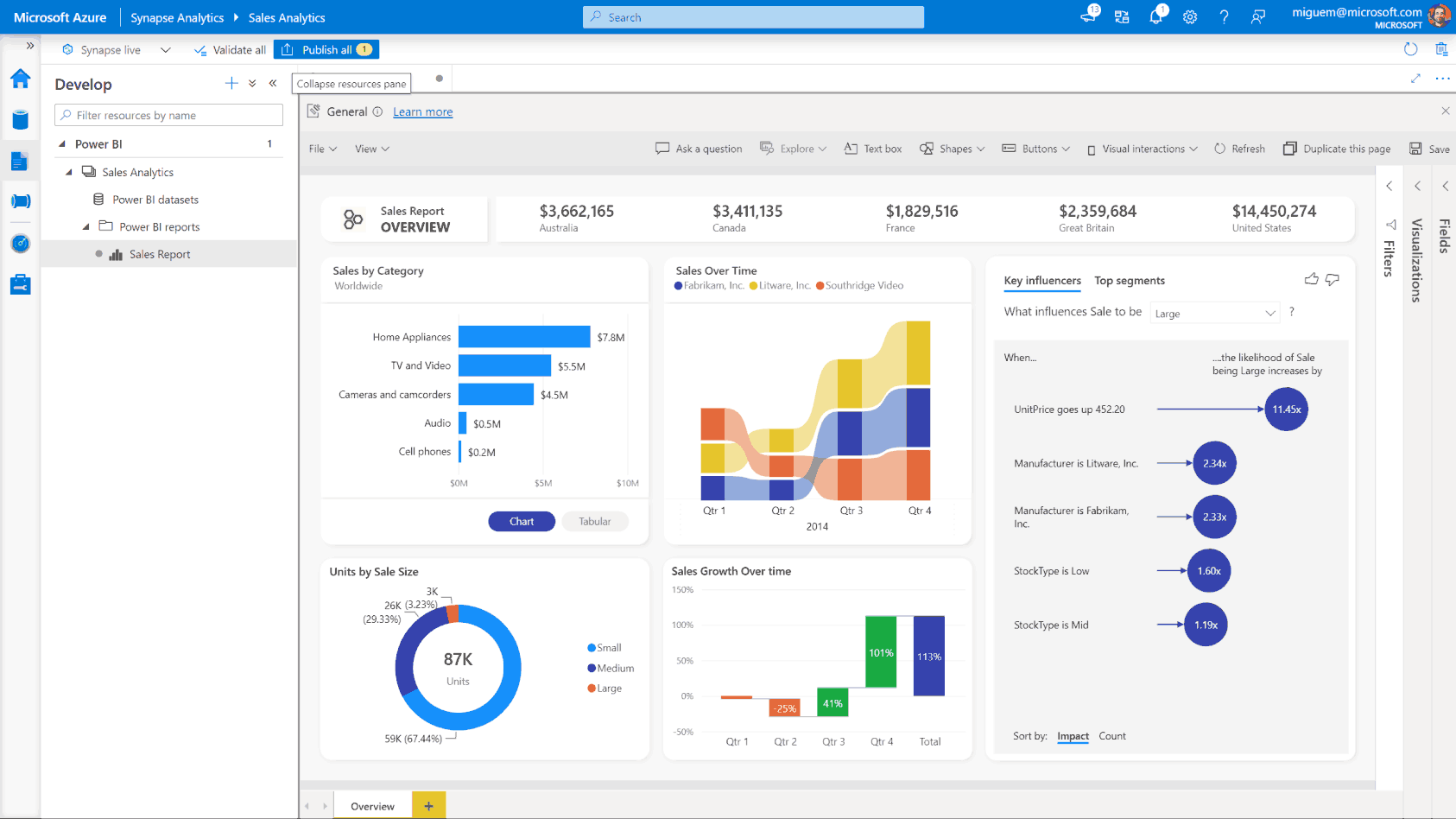 develop in-depth and powerful insights with power bi and azure