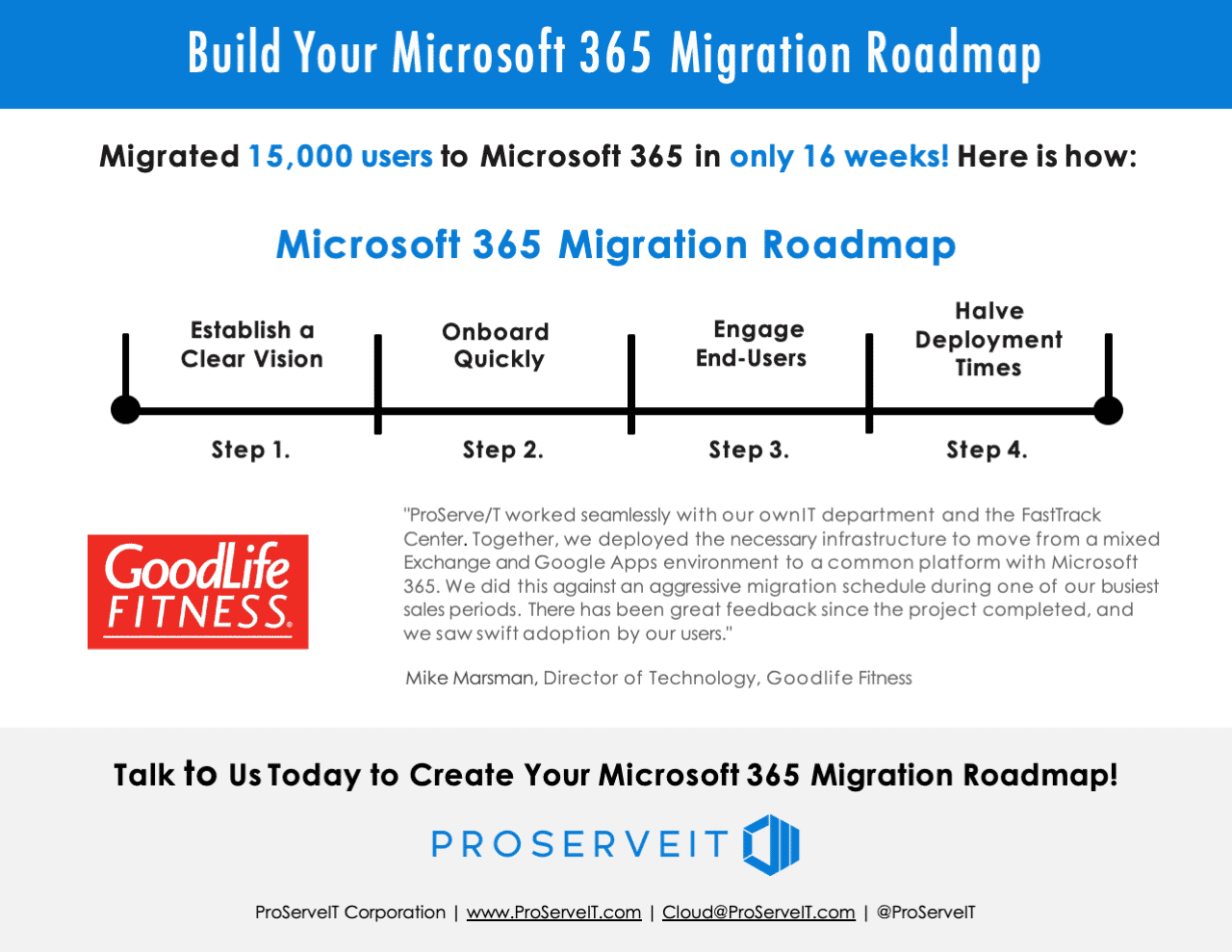 Microsoft 365 Migration Roadmap