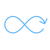 data analytics managed services