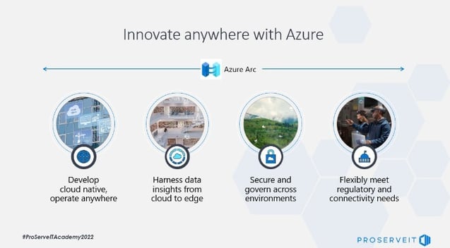 4 pillars of Microsoft Azure Arc