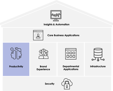 productivity-room-house