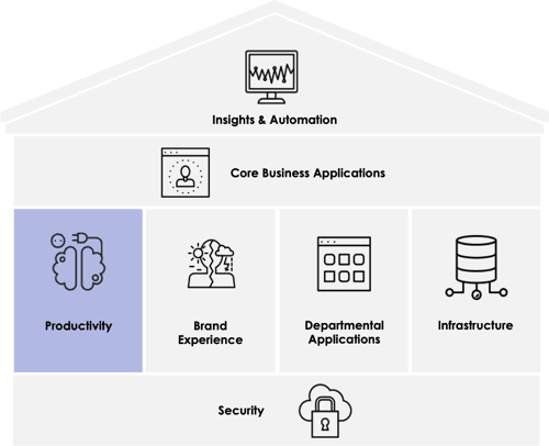 productivity-room-house