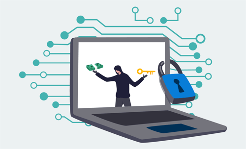 The Cost of a Data Breach: Why Cyber Resilience Matters