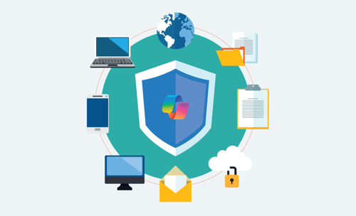  Microsoft Security Copilot Guide