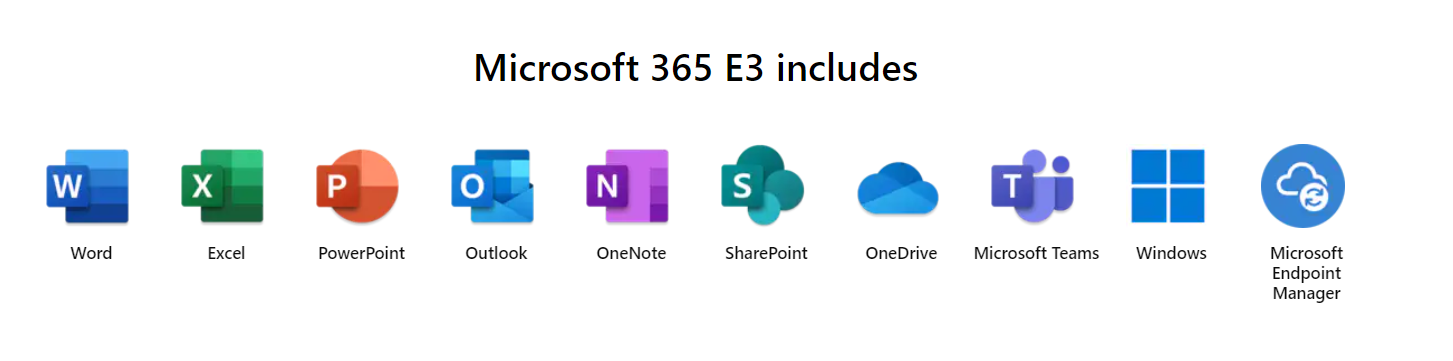 microsoft 365 E3 includes