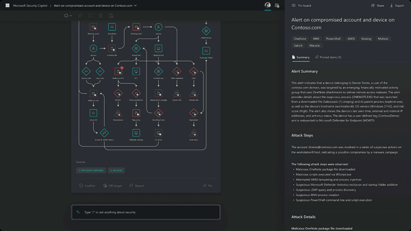 Visual of Microsoft Security Copilot reporting on a cybersecurity incident