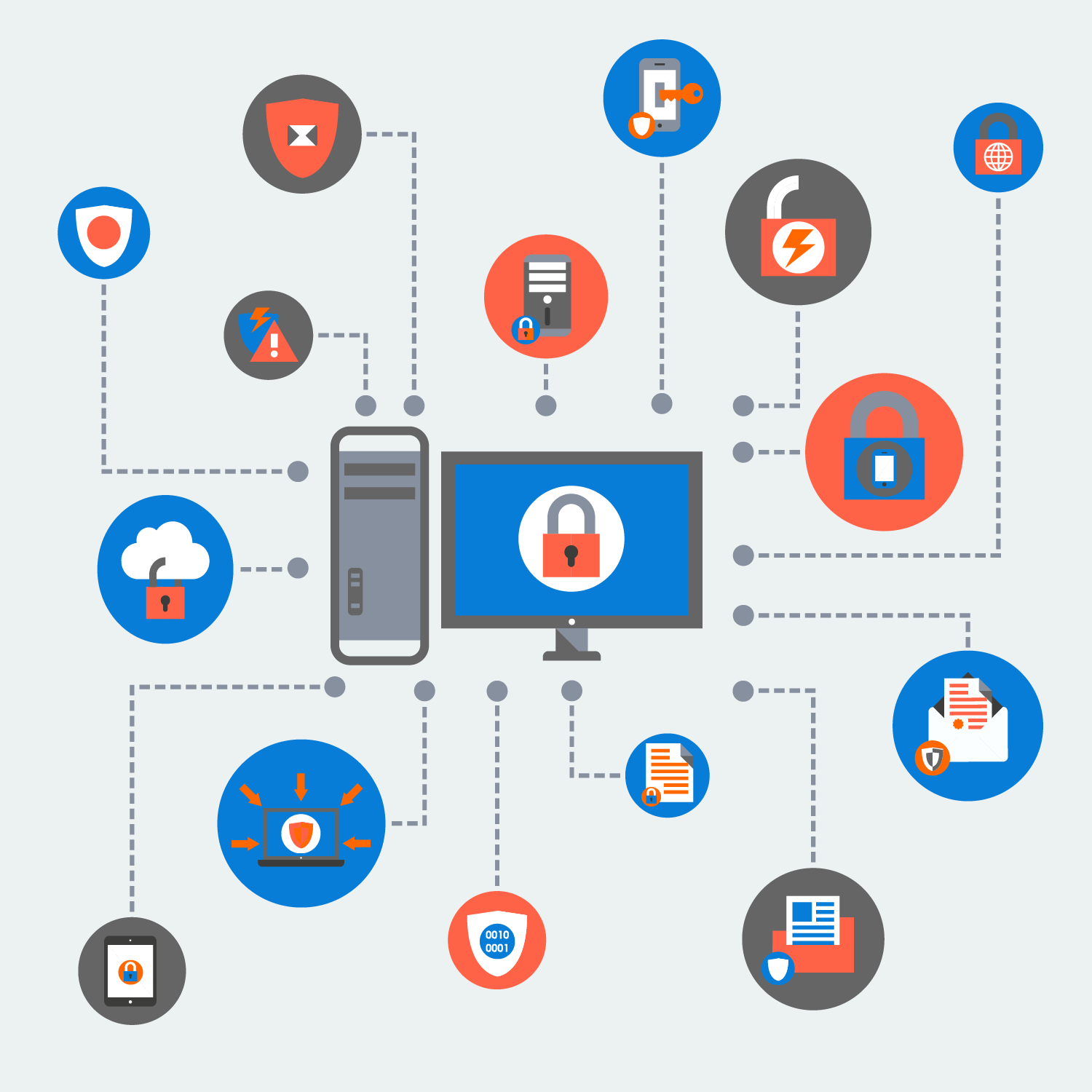 Microsoft Azure vs. AWS: Which one is better for my organization?