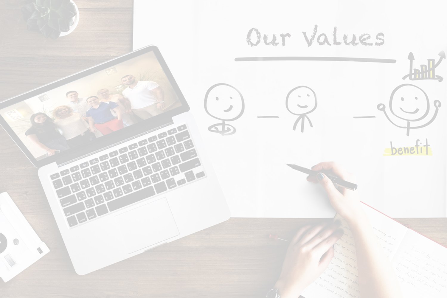 How ProServeIT’s Corporate Values Benefit You!