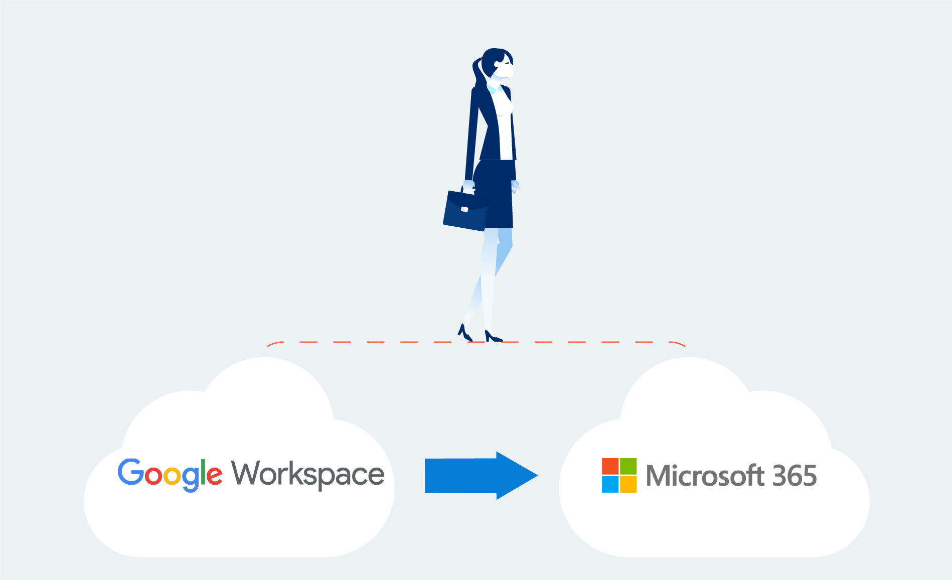 Smooth Migration Google from Workspace to Microsoft 365: Step-By-Step