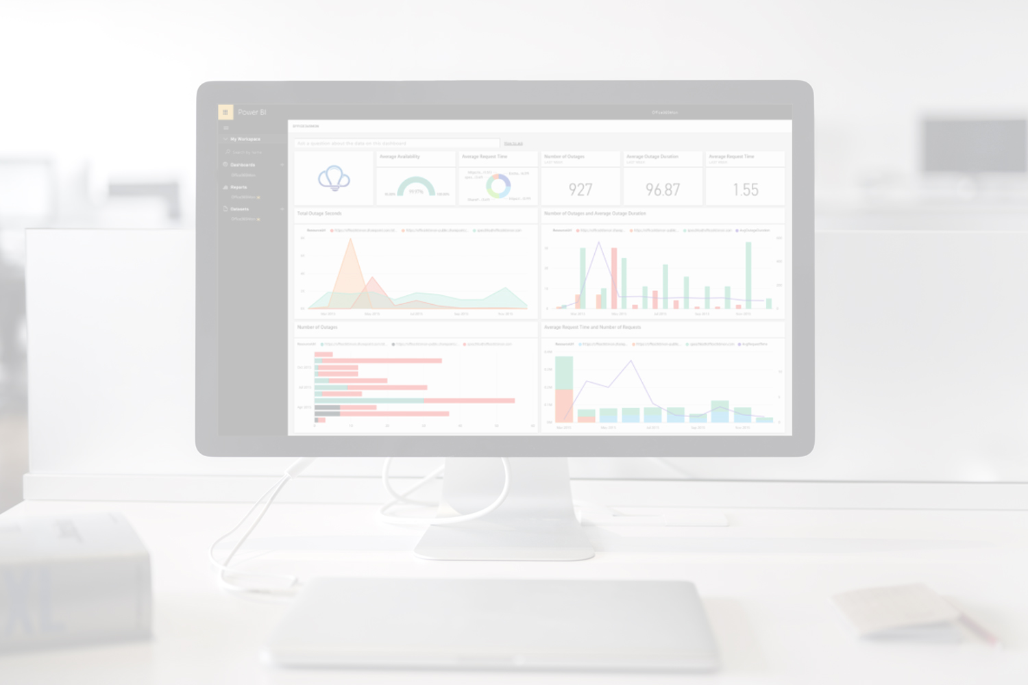 Power BI Usage Metrics Across All Workspaces
