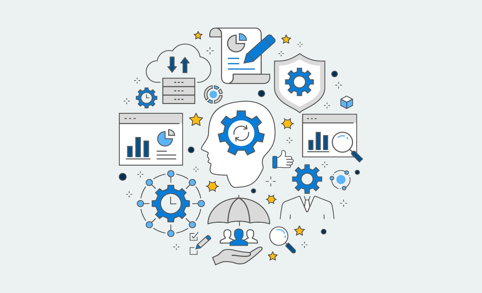 Ms Power BI Embedded A-Series