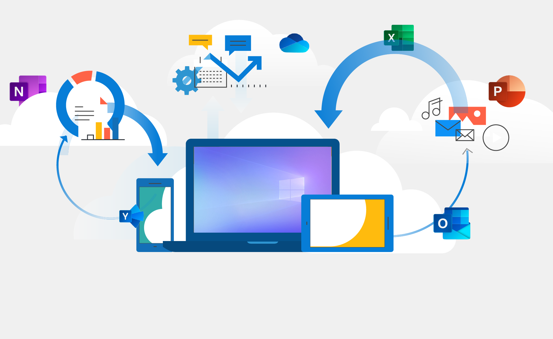 All You need to Know about The New Windows 365 OS!: A Cheat Sheet