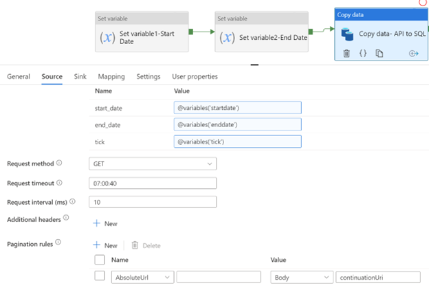 create-pipeline-variables