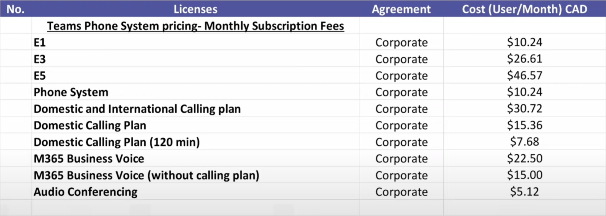 teams-phone-system-pricing